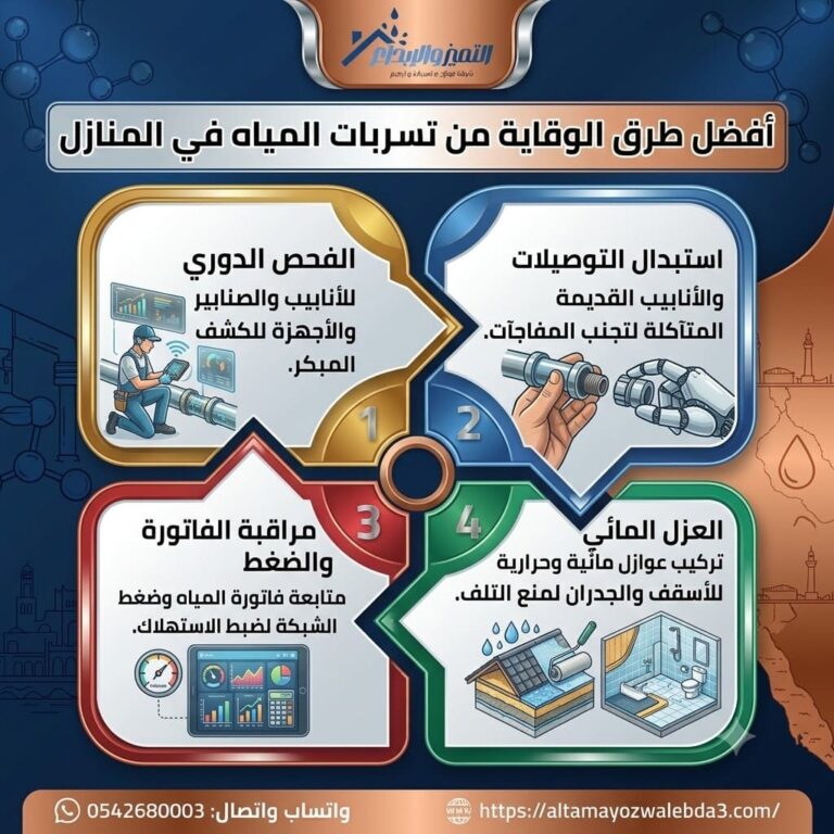أفضل طرق الوقاية من تسربات المياه في المنازل